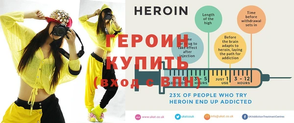 гидропоника Армянск